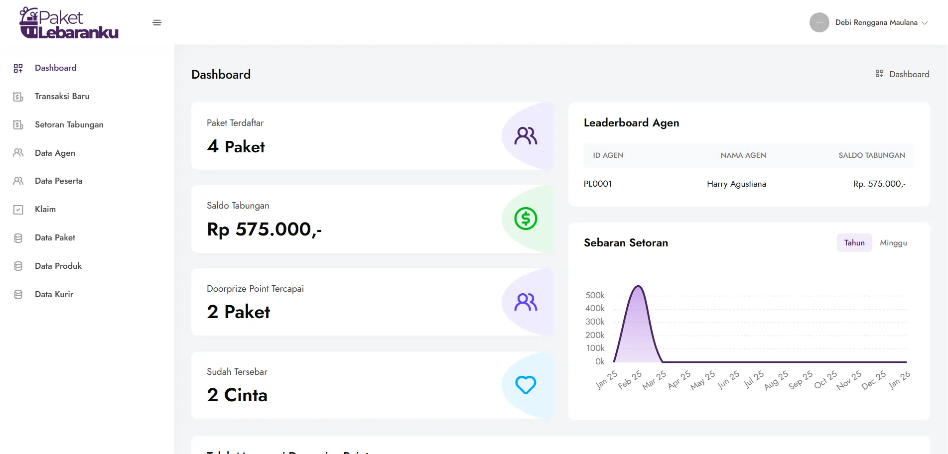 Screenshot Aplikasi PaketLebaranKu